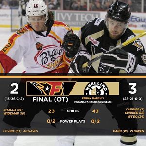 Image post by @indyfuel on Instagram