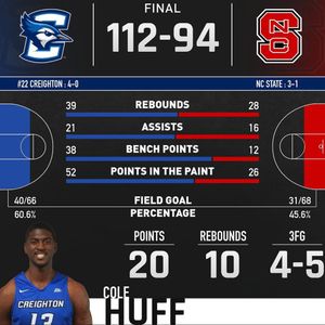 Image post by @bluejaymbb on Instagram