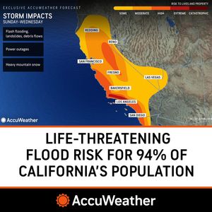 Image post by @accuweather on Instagram