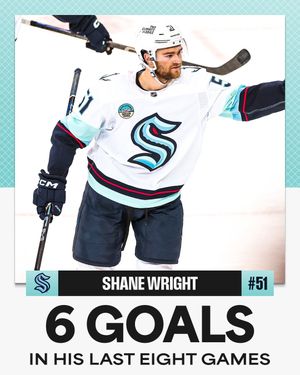 Image post by @nhl on Instagram