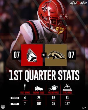 Image post by @ballstatefb on Instagram