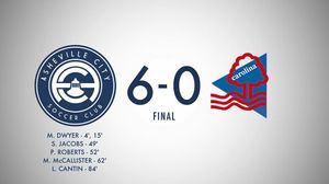 Image post by @ashevillecitysc on Instagram