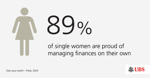 Image post by @UBS on Twitter