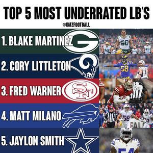 Image post by @nflxnbapolls on Instagram