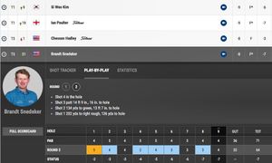 Image post by @tgfjuniorgolf on Instagram