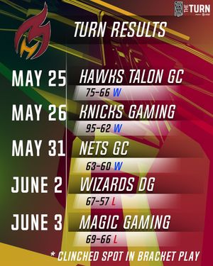 Image post by @heatcheckgaming on Instagram