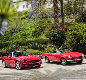 Image post by @fiatusa on Instagram