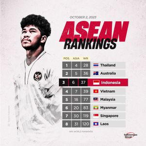 Image post by @indonesianblood on Instagram