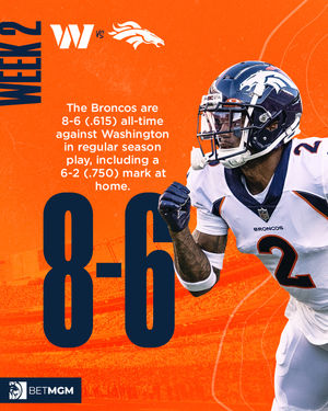 Image post by @broncos on Instagram