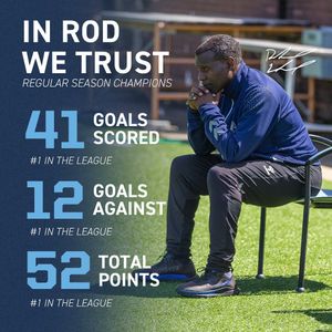 Image post by @chattanoogafc on Instagram