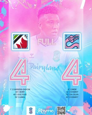 Image post by @forwardmadisonfc on Instagram