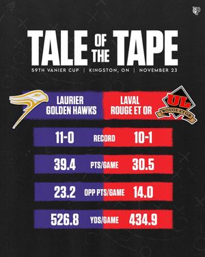 Image post by @prsvre_ on Instagram