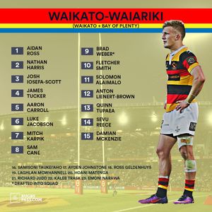 Image post by @rugbypass on Instagram