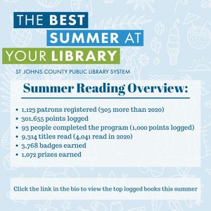 Image post by @stjohnscountylibrary on Instagram