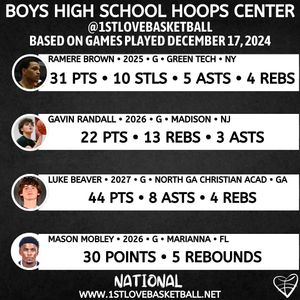 Image post by @1stlovebasketball on Instagram