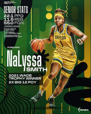 Image post by @wnba on Instagram