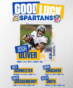 Image post by @sanjosestatefb on Instagram