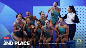 Image post by @usaartisticswimming on Instagram