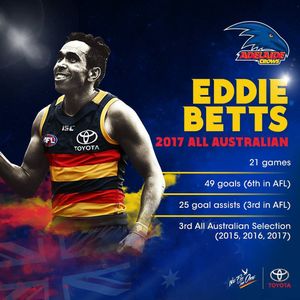 Image post by @adelaide_fc on Instagram