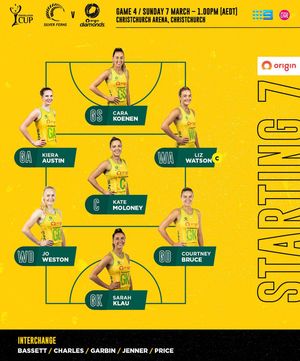 Image post by @aussiediamonds on Instagram