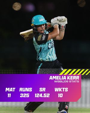 Image post by @wbbl on Instagram