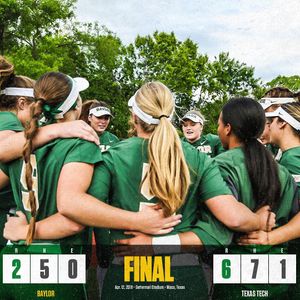 Image post by @baylorsoftball on Instagram