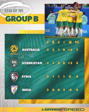 Image post by @socceroos on Instagram
