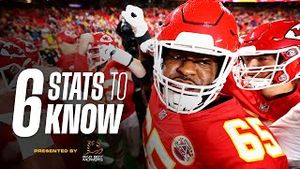Video post by @kansascitychiefs on YouTube