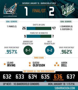Image post by @sjbarracuda on Instagram