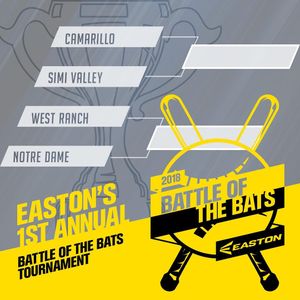 Image post by @eastonbaseball on Instagram
