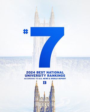 Image post by @dukeathletics on Instagram