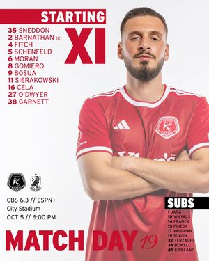 Image post by @richmondkickers on Instagram