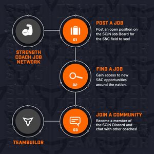 Image post by @teambuildr on Instagram