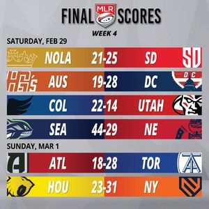 Image post by @usmlr on Instagram
