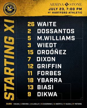 Image post by @riverhoundssc on Instagram