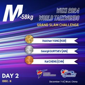 Image post by @worldtaekwondo on Instagram