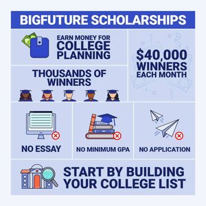 Image post by @collegeboard on Instagram