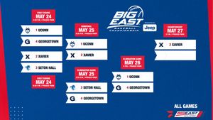 Image post by @BIGEAST on Twitter