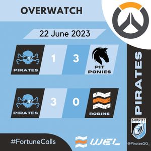Image post by @PiratesGG_ on Twitter