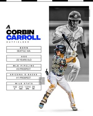 Image post by @mlb on Instagram