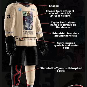 Image post by @flohockey on Instagram