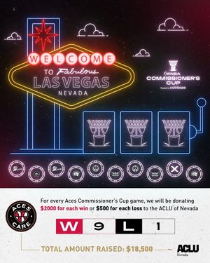 Image post by @lvaces on Instagram
