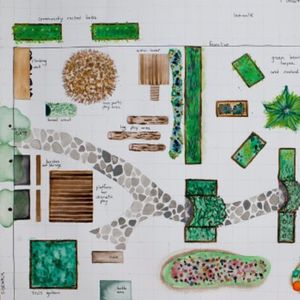 Image post by @kidsgardening on Instagram