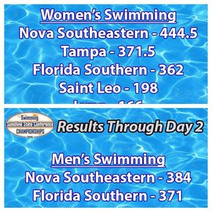 Image post by @nsu_swim on Instagram