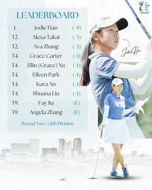 Image post by @ajgagolf on Instagram