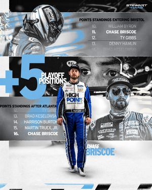 Image post by @stewarthaasracing on Instagram