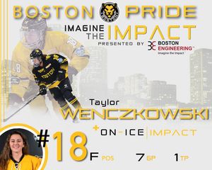 Image post by @thebostonpride on Instagram