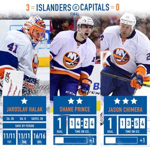 Image post by @nyislanders on Instagram
