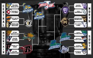 Image post by @echlhockey on Instagram