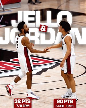 Image post by @cwuathletics on Instagram
